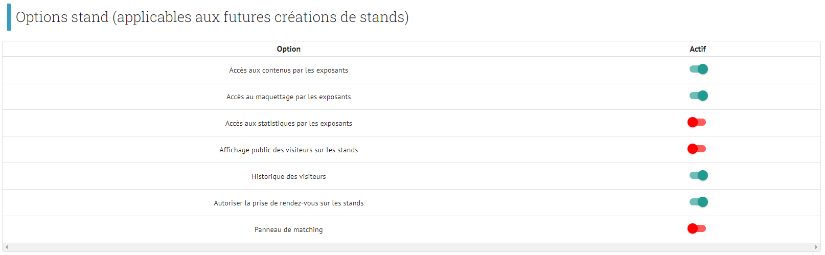 Les options salon – BO -Stands